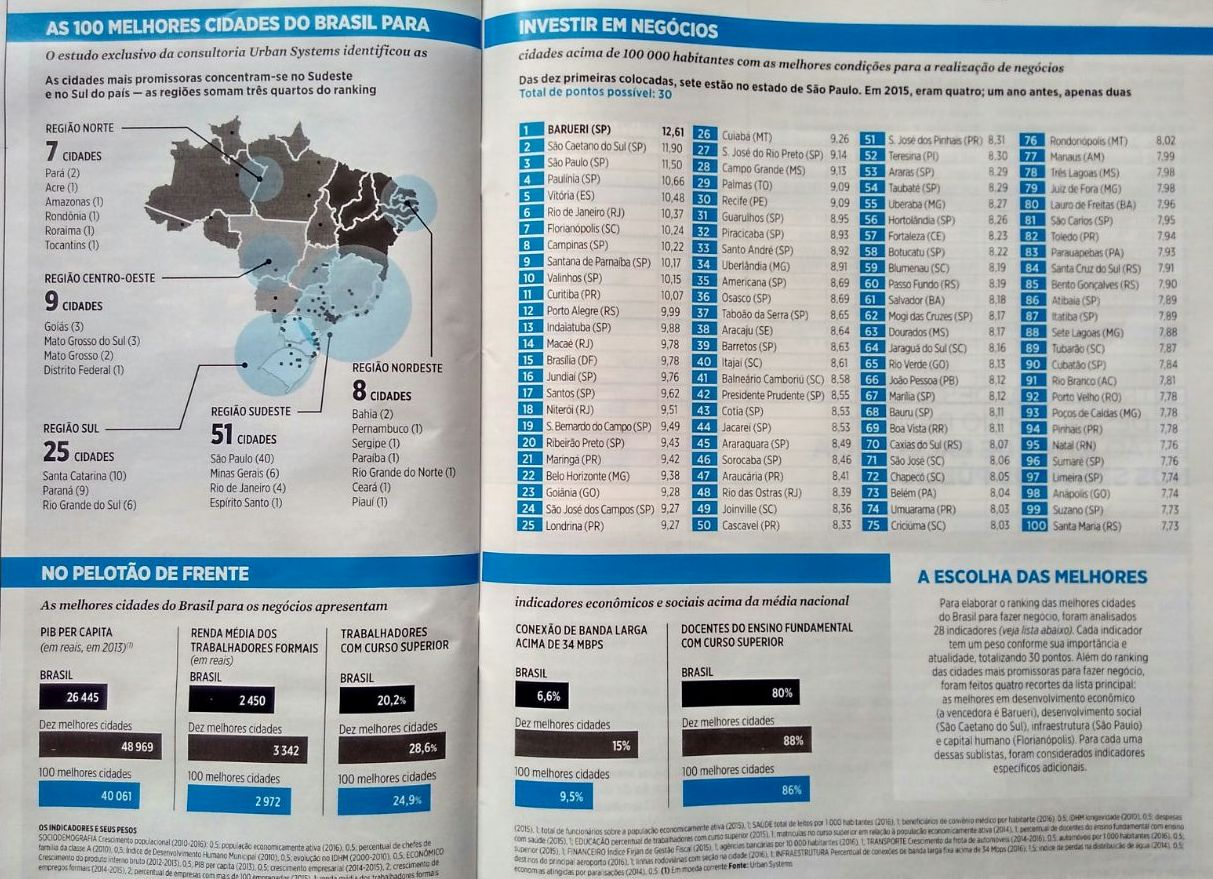 revista-exame-01