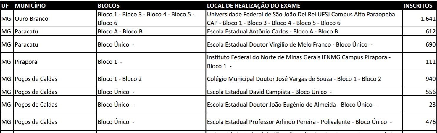 enem